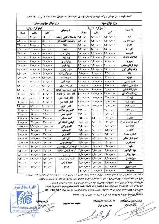 قیمت عمده میوه و سبزیجات اعلام شد+جدول