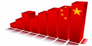 اقتصاد چین دوباره جان گرفت