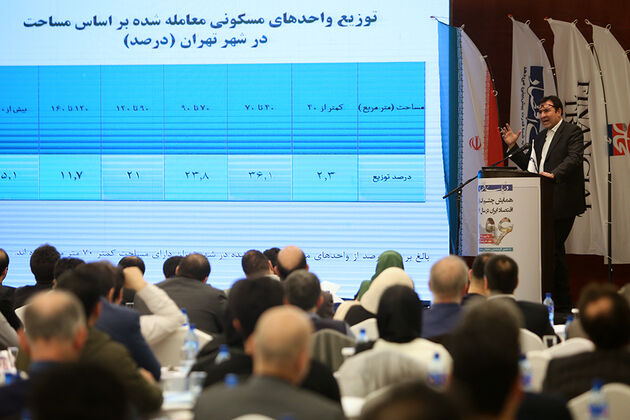 همایش چشم انداز اقتصاد ایران در سال 96