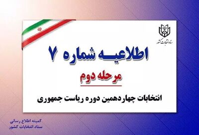 اطلاعیه شماره 7 ستاد انتخابات کشور/ آرای رای‌دهندگان باید مخفی باشد
