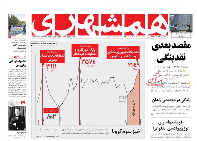 Hamshahri