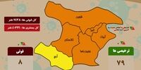 ابراز نگرانى ورود انواع جدیدی از ویروس کرونا به کشور