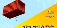 چین؛ از بهشت خودروسازان تا میدان جنگ جهانی | فرصت مغفول دروازه تجارت ایران به جهان | چشم‌انداز اقتصاد جهانی در 2026+ فیلم 