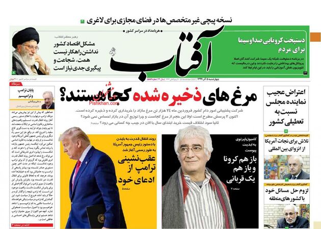 AftabYazd