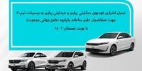 تبدیل اختیاری دیگنیتی پرایم و فیدلیتی پرایم (زمستان- طرح جوانی) به ریسپکت۲