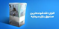 رکوردشکنی نقدشوندگی «صندوق درآمد‌ثابت افران» در بحران جنگ