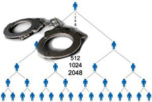 پلیس وارد عمل شد /ممنوعیت فعالیت شرکت‌های هرمی /موارد مشکوک را به 110 اعلام کنید