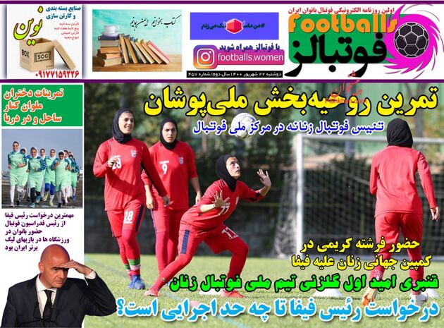 Footballs