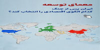 معمای توسعه