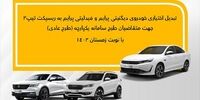 جزئیات تبدیل اختیاری دیگنیتی پرایم و فیدلیتی پرایم (زمستان-عادی) به ریسپکت۲