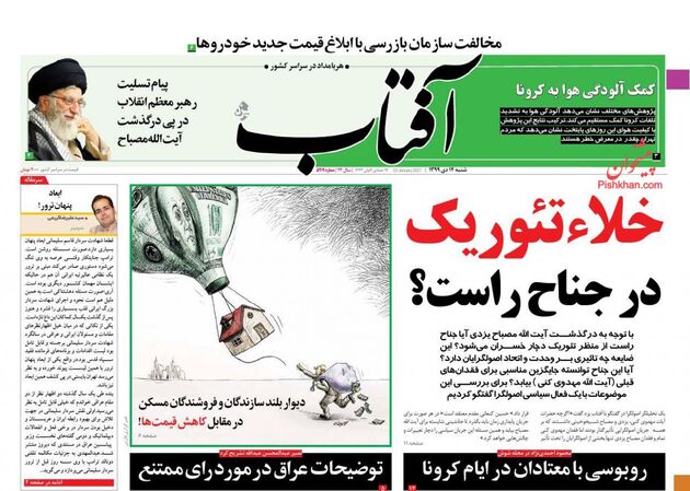 AftabYazd