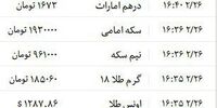 تخمین قیمت واقعی دلار از کانال سکه و ارز