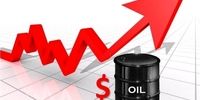 خیز  قیمت نفت برای کانال ۸۰ دلار