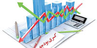 ۶ بازیگردان اصلی بحران کسری بودجه/ چگونه ناترازی مالی، تورم مزمن را سوخت‌رسانی می‌کند؟