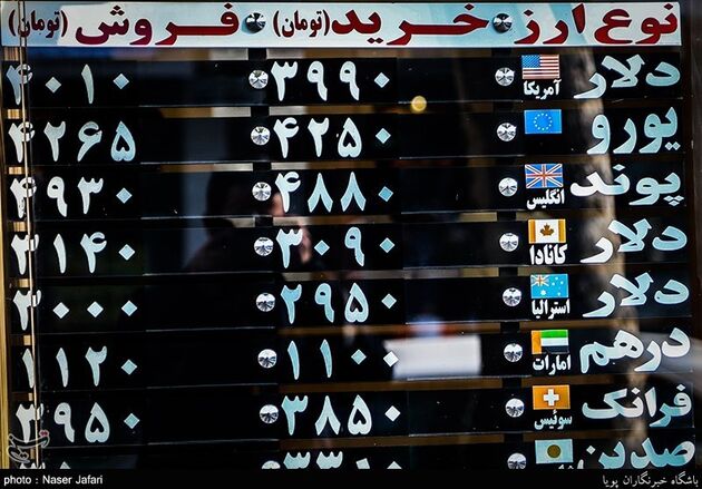 حال و هوای بازار ارز