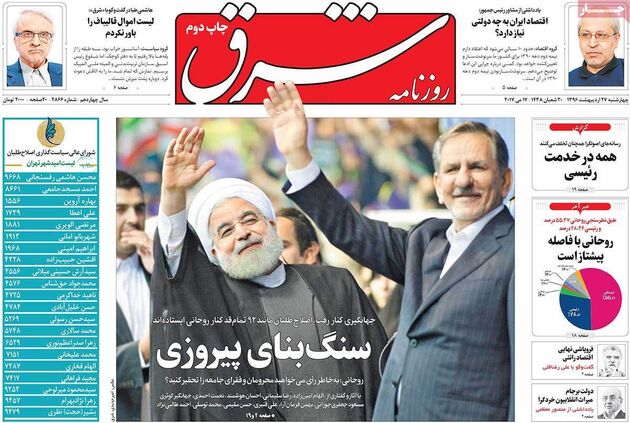صفحه اول روزنامه های چهارشنبه 27 اردیبهشت