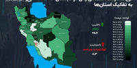 این استان پایین‌ترین نرخ مشارکت اقتصادی زنان را دارد