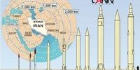 موشک های زمین به زمین سپاه پاسداران انقلاب اسلامی در یک نگاه + عکس