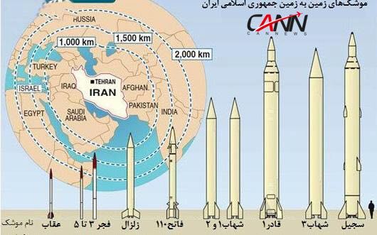 موشک های زمین به زمین سپاه پاسداران انقلاب اسلامی در یک نگاه + عکس