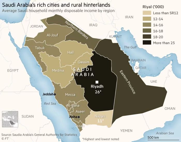 اقتصاد عربستان