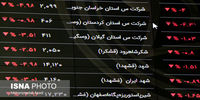 روز خونین بورس تهران/ شاخص کل 24 هزار واحد سقوط کرد

