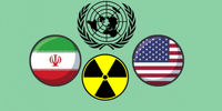 ذاکریان: روسیه اجازه نمی‌دهد ایران اتمی شود/ تیم مذاکره کننده نقشه راه ندارد