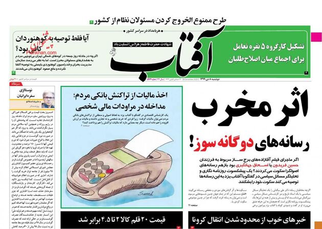 AftabYazd