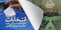 شهریاری و مالکی نماینده زاهدان در مجلس دوازدهم شدند
