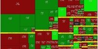 روز بد و خوب بزرگان بانکی و سیمانی‌ بورس +اینفو