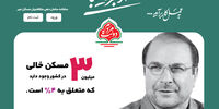 سایت مسکن مهر هم به سرنوشت سایت کارانه دچار می شود؟