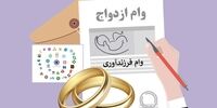 افزایش پرداخت وام‌های ازدواج و فرزندآوری