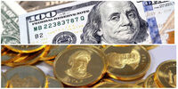 پیش بینی قیمت سکه از مسیر قیمت دلار