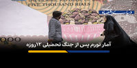 مردم ایران در روزهای جنگ کدام کالاها را بیشتر خریدند؟/ بار تورم تیرماه بر دوش گروه نان و غلات