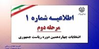 ستاد انتخابات کشور اطلاعیه داد/ با این کارت ملی نمی‌توانید رای دهید!