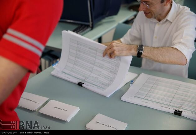 انتخابات ریاست جمهوری فرانسه