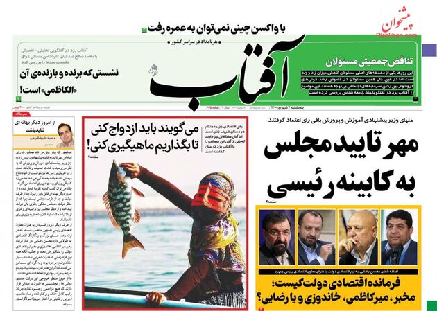 AftabYazd