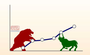 بازار خرسی در انتظار سهامداران است یا بازار گاوی؟