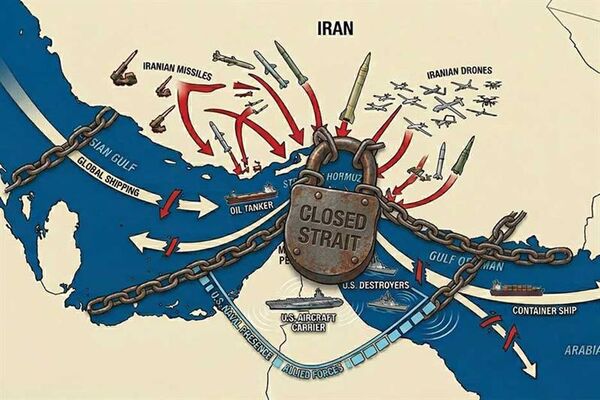 آیا تنگه هرمز را می‌توان بی‌اهمیت کرد؟ 