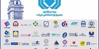 اعلام آخرین وضعیت نسبت توانگری مالی شرکت‌های بیمه در سال ۹۸