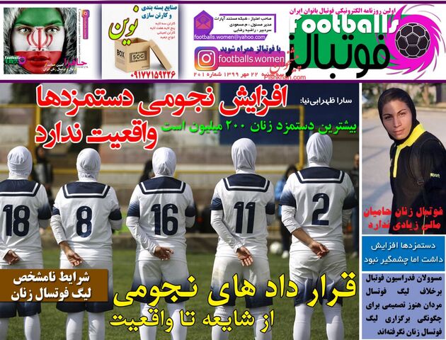 Footballs