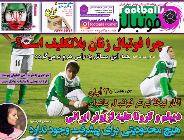 Footballs