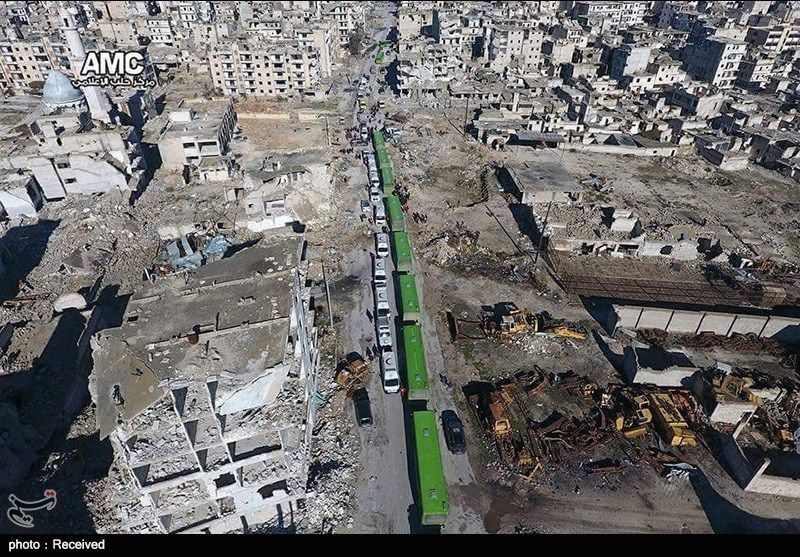 واگذاری کنترل شهر حلب سوریه به ترکیه