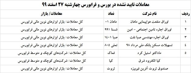 پیام