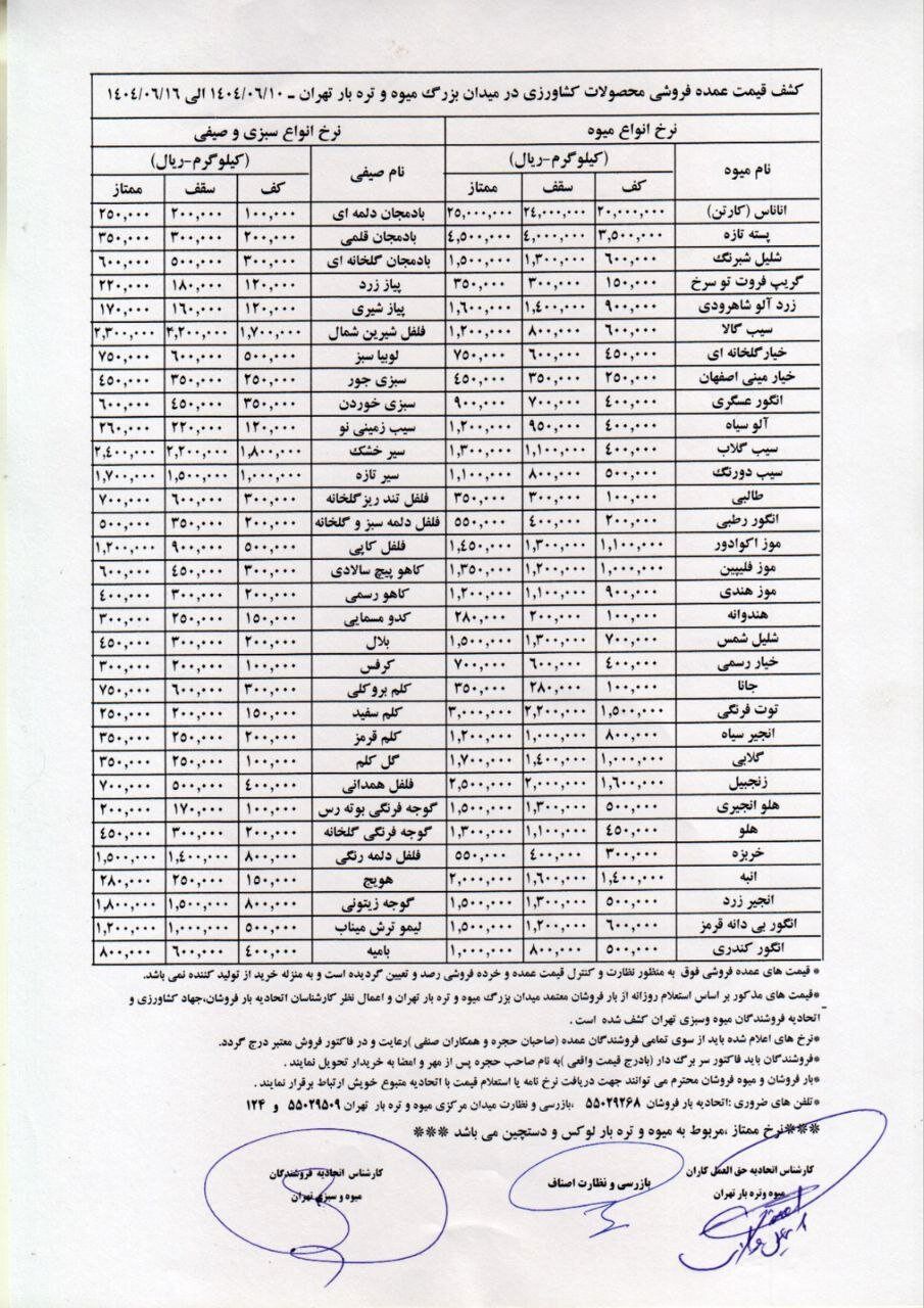 قیمت عمده میوه و سبزیجات / قیمت کاهو پیچ نجومی شد + جدول 2