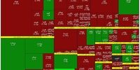 سهام سبز و قرمز بورس /تداوم خروج پول حقیقی