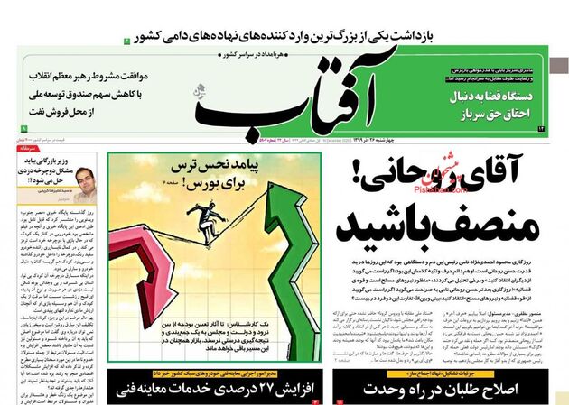 AftabYazd