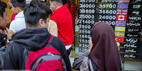 پیش بینی قیمت دلار امروز دوشنبه 12 دی 1401 