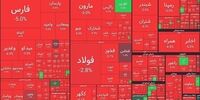 کاهش 50 درصدی ارزش دلاری بورس