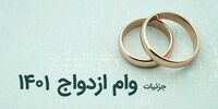 شرایط اعطای وام ازدواج در بانک مسکن + جزئیات