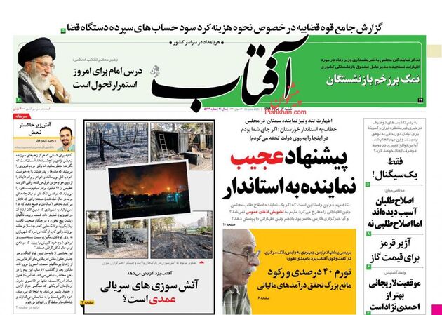 AftabYazd